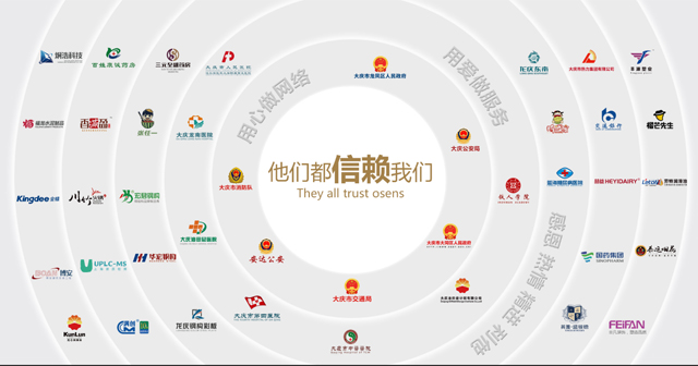 久久网络